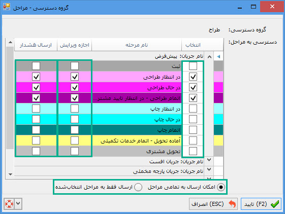 06-مجوز_مراحل.jpg