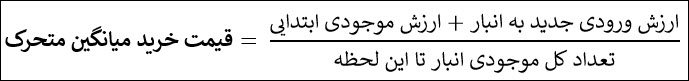فر_اصلی_قیمت_16-میانگین_متحرک.jpg