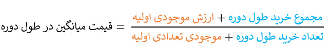 06-_فر_قیمت_میانگین_طول_دوره.jpg