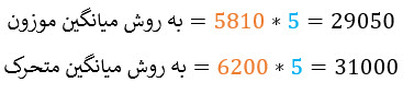 08-موجودی_انتهایی_به_هر_دو_روش.jpg