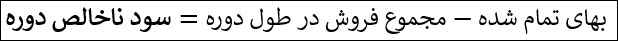 21-فر_اصلی_سود_ناخالص.jpg