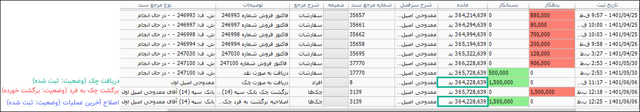 01-_اصلاح_عملیات.jpg