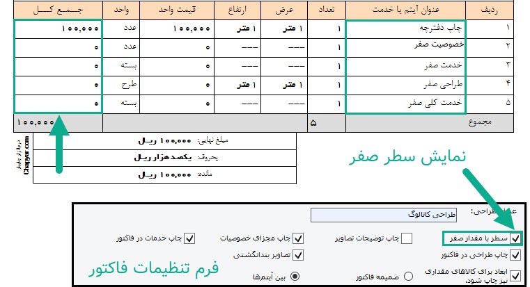 41-_نمایش_سطر_صفر.jpg