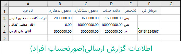 07-گزارش_صورتحساب.jpg