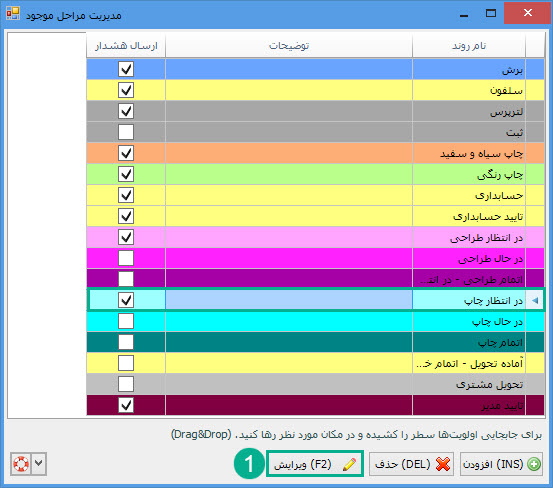 06-_مدیریت_مراحل.jpg